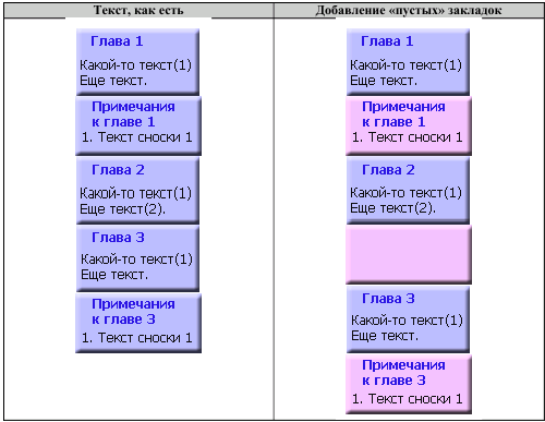 Описание работы пакета OOoFBTools Создание книг FB2 i_150.png