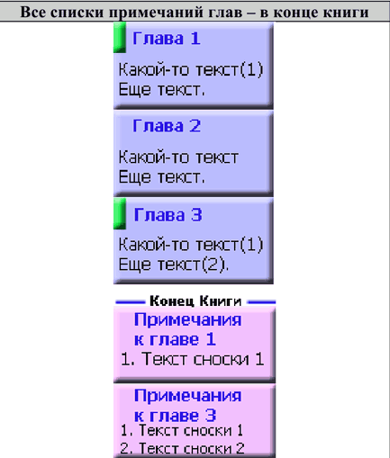 Описание работы пакета OOoFBTools Создание книг FB2 i_152.png