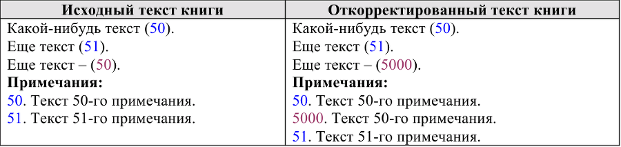 Описание работы пакета OOoFBTools Создание книг FB2 i_157.png