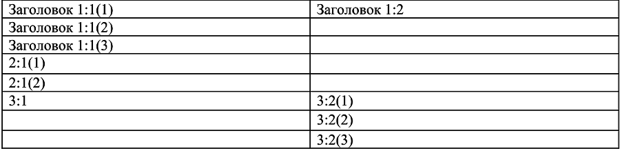 Описание работы пакета OOoFBTools Создание книг FB2 i_068.png