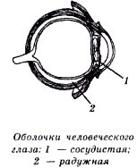 Секреты гирудотерапии i_055.jpg