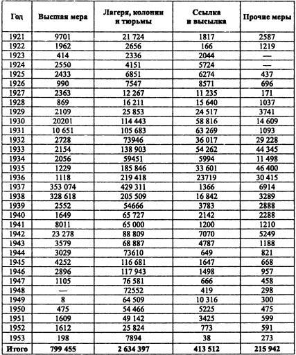 Поединок спецслужб. Перезагрузка отменяется img61B5.jpg