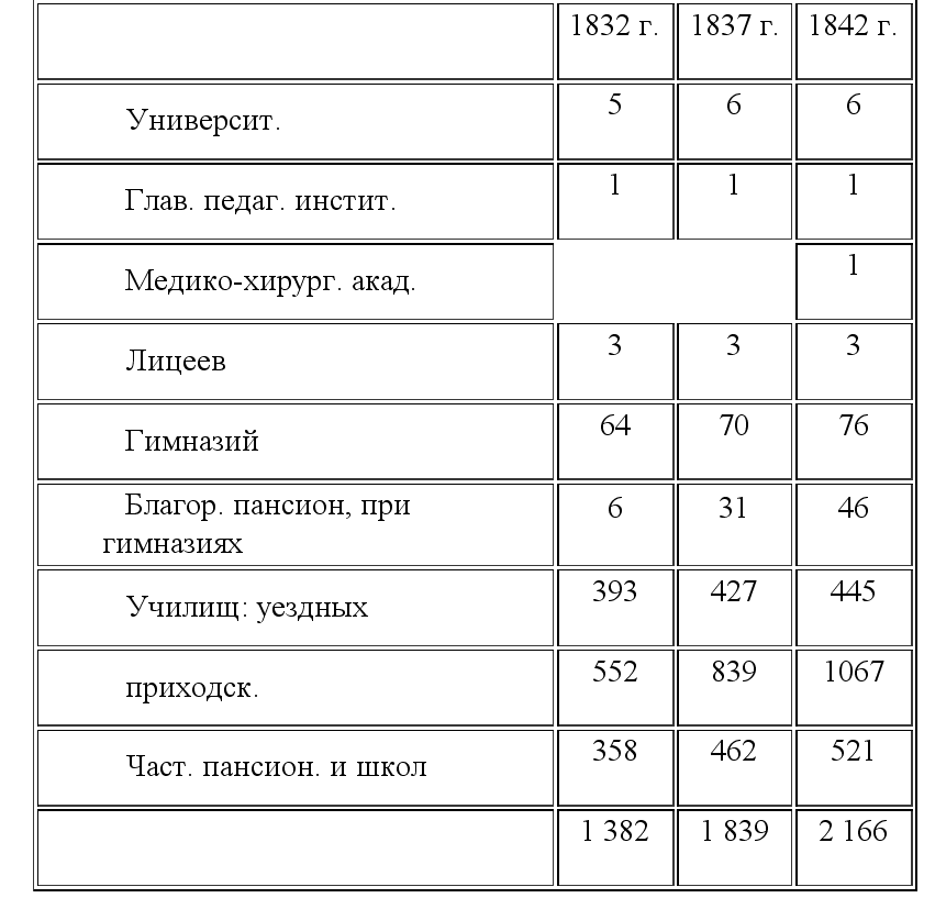 Быт русского народа. Народность. Жилища. Домоводство. Наряд. Образ жизни. Музыка. Часть I _20130823_093802_cr.png