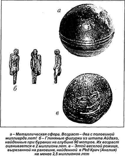 Тайная родословная человека. Загадка превращения людей в животных i_024.jpg