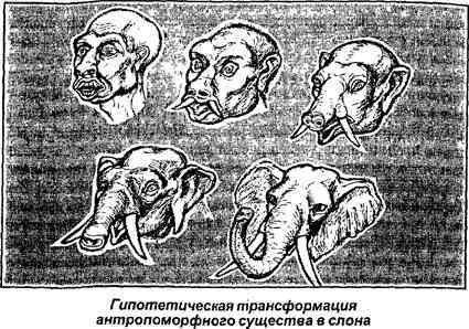 Тайная родословная человека. Загадка превращения людей в животных i_055.jpg