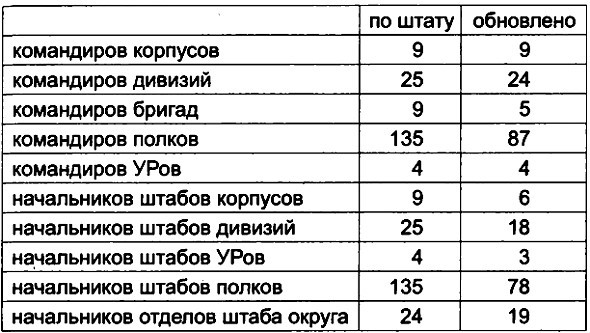 Сталин в воспоминаниях современников и документах эпохи i_001.jpg