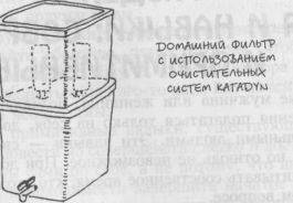 Практическое руководство аборигена по выживанию при чрезвычайных обстоятельствах и умению полагаться только на себя i_006.jpg