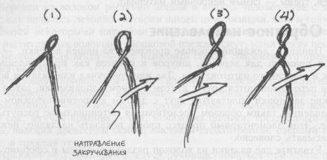 Практическое руководство аборигена по выживанию при чрезвычайных обстоятельствах и умению полагаться только на себя i_020.jpg