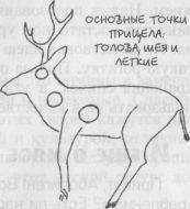 Практическое руководство аборигена по выживанию при чрезвычайных обстоятельствах и умению полагаться только на себя i_035.jpg