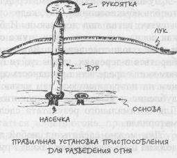 Практическое руководство аборигена по выживанию при чрезвычайных обстоятельствах и умению полагаться только на себя i_039.jpg
