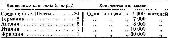 Всеобщая история кино. Том. Кино становится искусством 1914-1920 _111.jpg