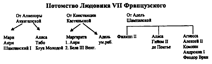 Женщины в эпоху Крестовых походов i_010.png