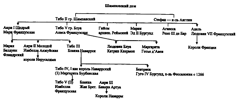 Женщины в эпоху Крестовых походов i_013.png