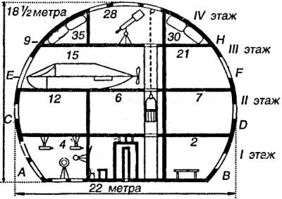Битва за звезды-1. Ракетные системы докосмической эры _14.jpg