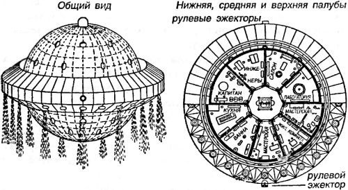 Битва за звезды-1. Ракетные системы докосмической эры _22.jpg