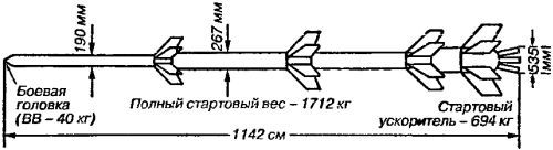 Битва за звезды-1. Ракетные системы докосмической эры _48.jpg
