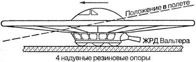Битва за звезды-1. Ракетные системы докосмической эры _56.jpg
