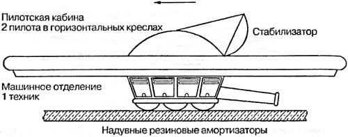 Битва за звезды-1. Ракетные системы докосмической эры _57.jpg
