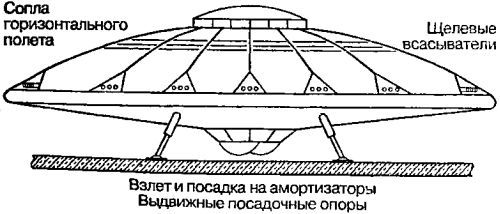 Битва за звезды-1. Ракетные системы докосмической эры _58.jpg