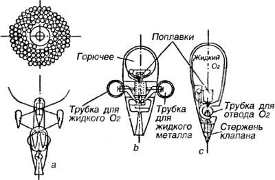 Битва за звезды-1. Ракетные системы докосмической эры _63.jpg