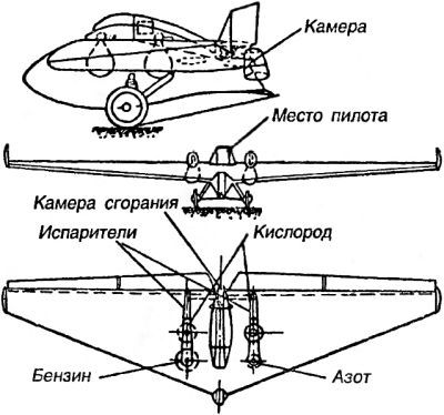 Битва за звезды-1. Ракетные системы докосмической эры _74.jpg