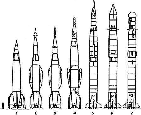 Битва за звезды-1. Ракетные системы докосмической эры _113.jpg