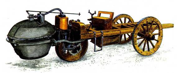 Старинные автомобили 1885-1940 Малая энциклопедия pic_49.jpg