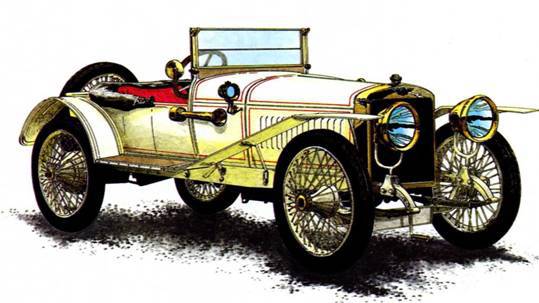 Старинные автомобили 1885-1940 Малая энциклопедия pic_73.jpg