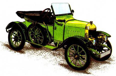 Старинные автомобили 1885-1940 Малая энциклопедия pic_74.jpg