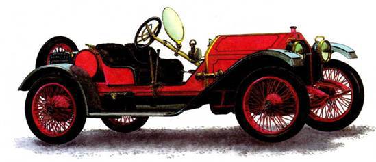 Старинные автомобили 1885-1940 Малая энциклопедия pic_75.jpg