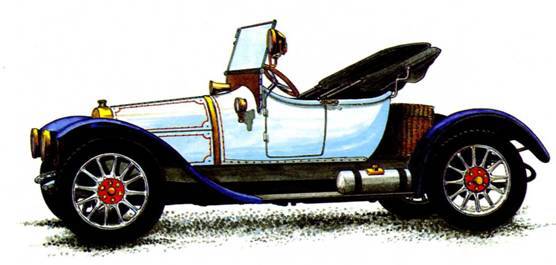 Старинные автомобили 1885-1940 Малая энциклопедия pic_76.jpg