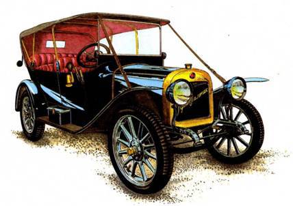 Старинные автомобили 1885-1940 Малая энциклопедия pic_79.jpg