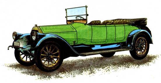Старинные автомобили 1885-1940 Малая энциклопедия pic_81.jpg