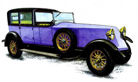 Старинные автомобили 1885-1940 Малая энциклопедия pic_84.jpg