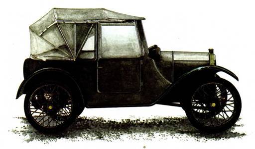 Старинные автомобили 1885-1940 Малая энциклопедия pic_85.jpg