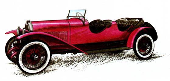 Старинные автомобили 1885-1940 Малая энциклопедия pic_90.jpg