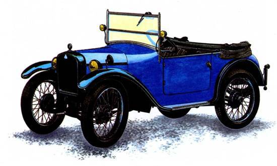Старинные автомобили 1885-1940 Малая энциклопедия pic_98.jpg