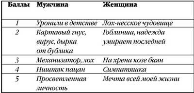 Продавец мечты. Книга первая i_011.jpg