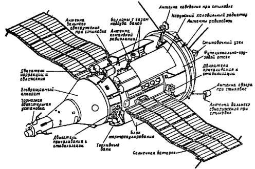 Тайны военной космонавтики i_098.jpg