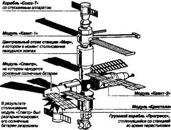 Тайны военной космонавтики i_103.jpg