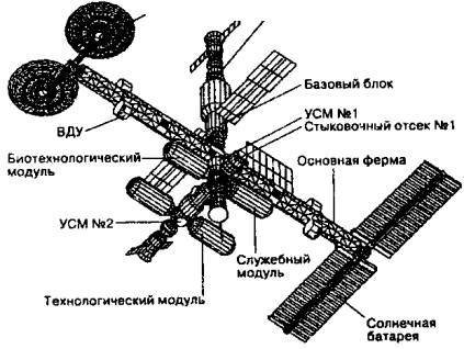 Тайны военной космонавтики i_104.jpg