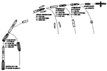 Тайны военной космонавтики i_105.jpg