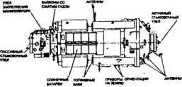 Тайны военной космонавтики i_106.jpg