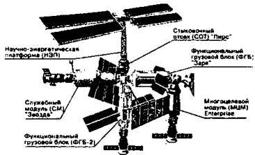 Тайны военной космонавтики i_108.jpg
