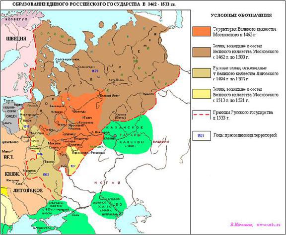 Учебник русской истории _24.jpg
