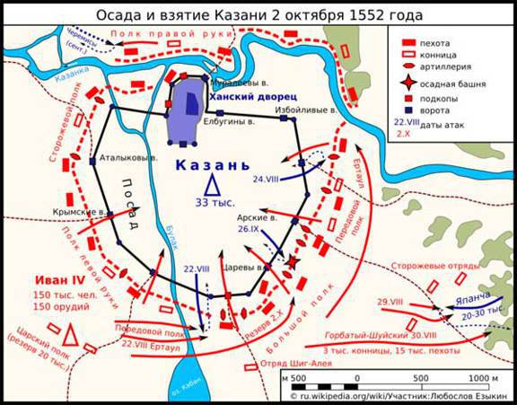 Учебник русской истории _55.jpg