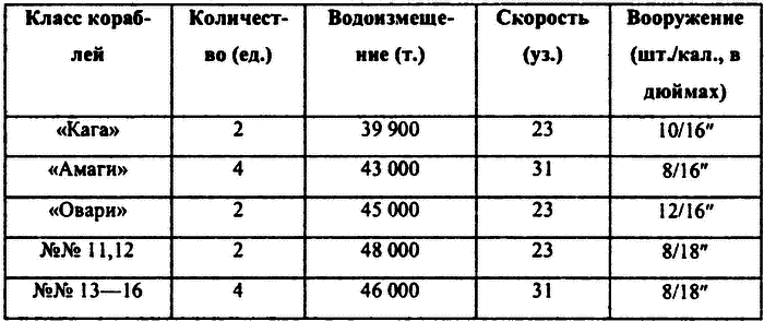 Пёрл-Харбор: Ошибка или провокация? i_005.png