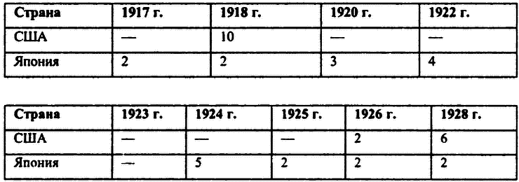 Пёрл-Харбор: Ошибка или провокация? i_012.png