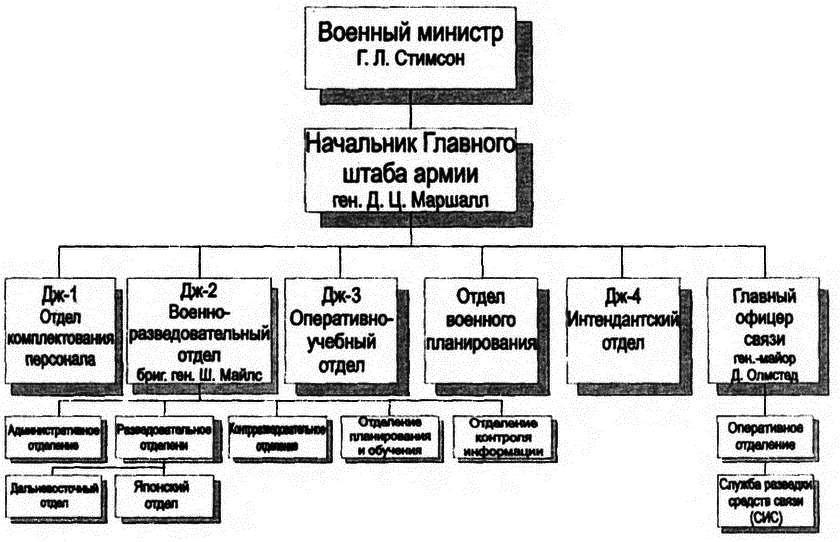 Пёрл-Харбор: Ошибка или провокация? i_021.png