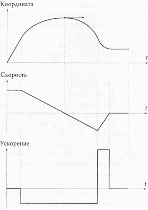 Теория струн и скрытые измерения Вселенной _16.jpg